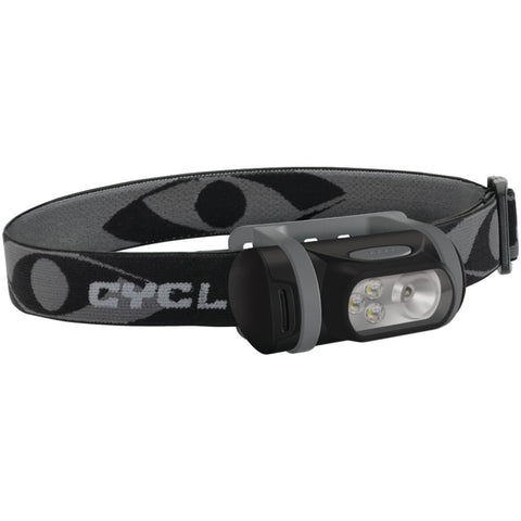 Cyclops 112-lumen Titan Xp Led Headlight (black And Gray)